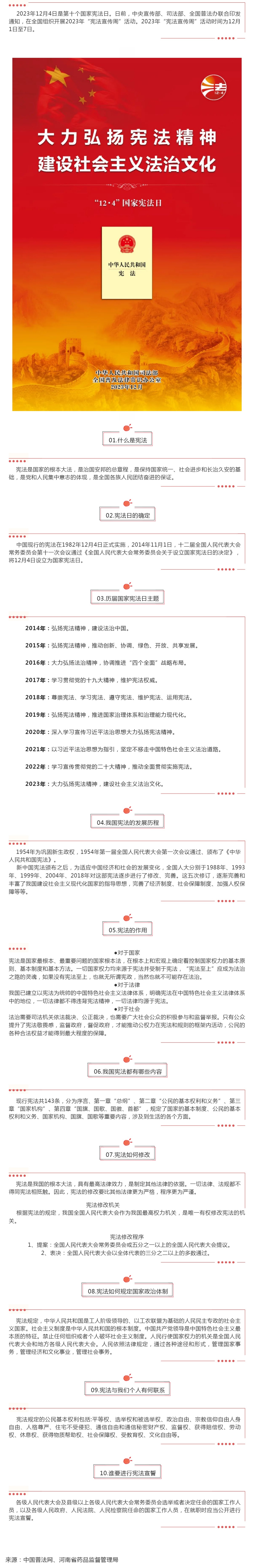12_4國家憲法日——你想知道的都在這！_壹伴長圖1.jpg